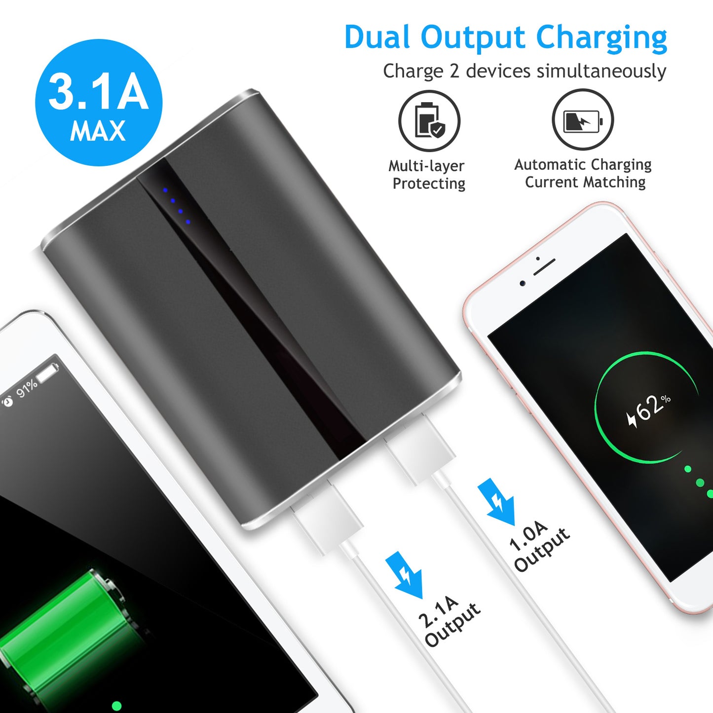 1Pc 12000mAh Portable Charger With Dual USB 3.1A Output Power Bank Ultra-Compact External Battery Pack Fast Charging