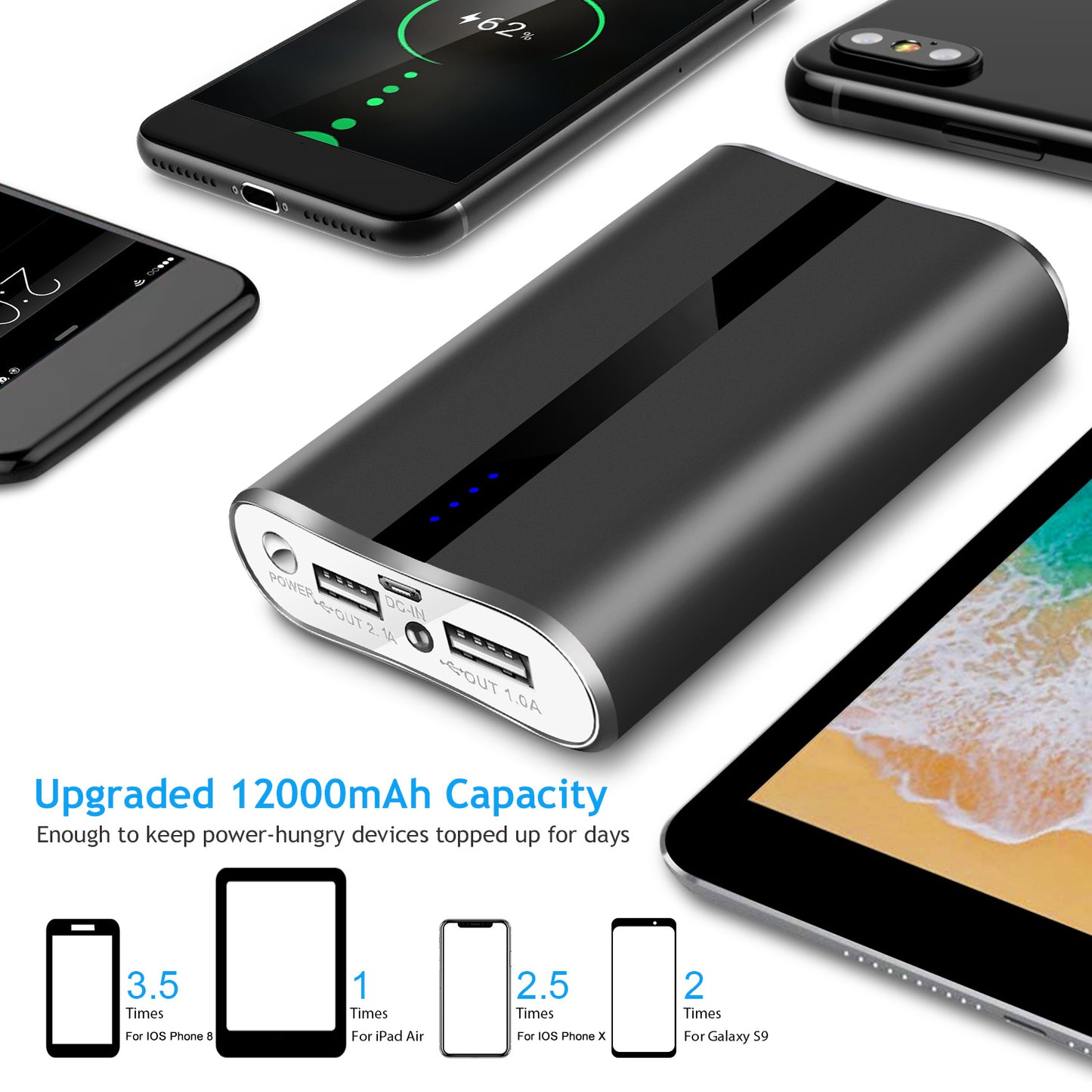1Pc 12000mAh Portable Charger With Dual USB 3.1A Output Power Bank Ultra-Compact External Battery Pack Fast Charging