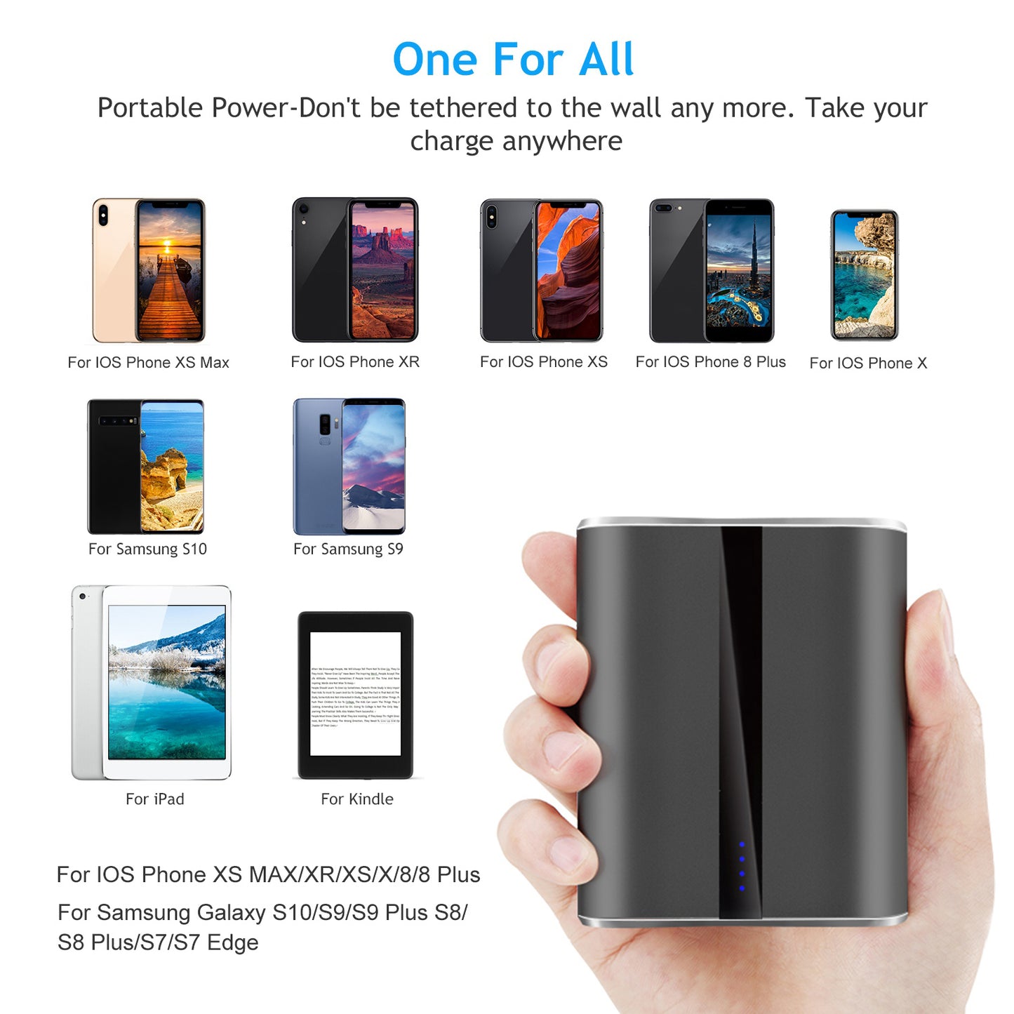 1Pc 12000mAh Portable Charger With Dual USB 3.1A Output Power Bank Ultra-Compact External Battery Pack Fast Charging